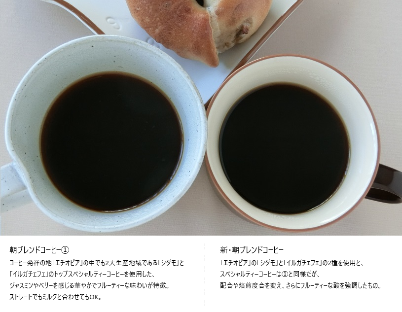 コーヒー開発