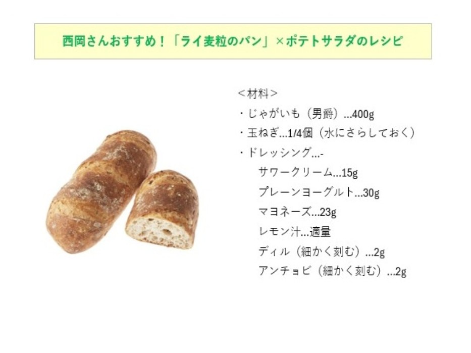 アンデルセン